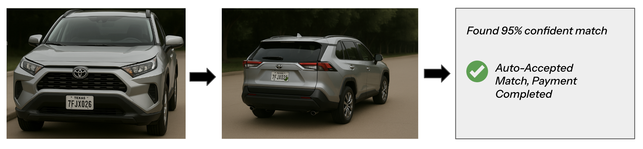 Vehicle Match Banner